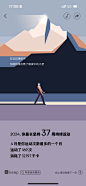 2024keep年度运动报告