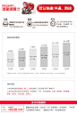 关于发货温馨提醒