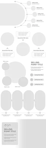 亚马逊版式/排版/跨境电商/圣诞Banner/黑五/海外