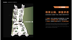 霍霍哈哈22222采集到分析图