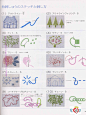#刺绣##刺绣教程##刺绣针法##刺绣图案##刺绣参考图##国外刺绣##欧美刺绣##日本刺绣##传统刺绣##手艺针线##刺绣图文教程##刺绣书籍##刺绣图解##刺绣历史##刺绣资料##设汇##设汇素材网##设汇设计#https:::www.shehui123.cn040(1)