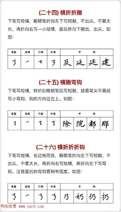 硬笔书法入门教程：基本笔画+行楷书法九课