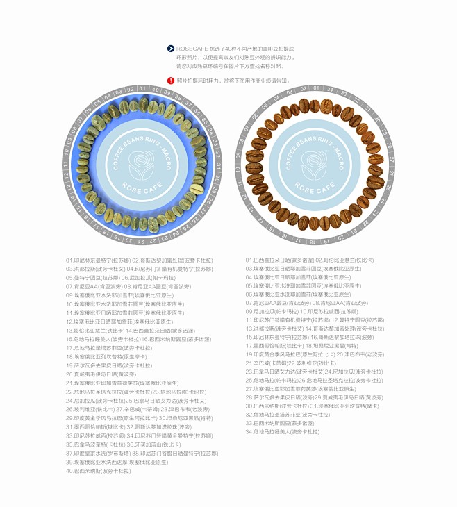 首页-玫瑰咖啡ROSECAFE精品-淘宝...