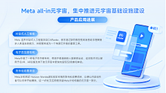 也羊达达采集到工作_PPT