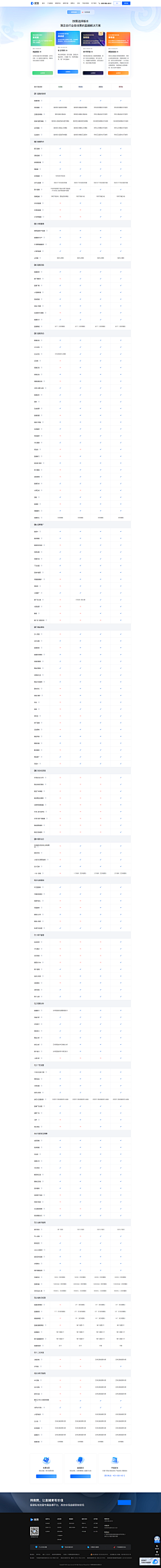 油条加辣条采集到UI-Web界面展示