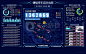 数据看板UI设计大数据可视化设计大屏展示界面设计地图图表设计