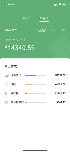 The_Juve采集到App_data