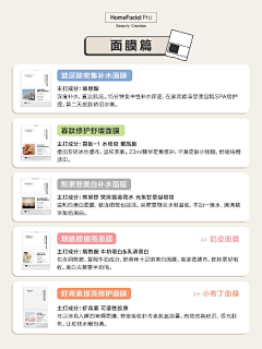 RDaAFa2r采集到M-面膜推广图