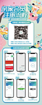 【南门网】易拉宝 展架 会员 注册 流程 简约 插画