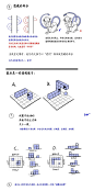 #绘画教程# #汉化#【初学者向】Nsio的教程... 来自原画人官方微博 - 微博