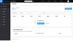 宏HONG_ZX采集到OneNet｜数据可视化 BI