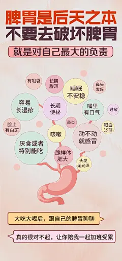 脾胃科普知识宣传海报