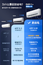 美的（Midea）酷省电 空调挂机 大1.5匹新一级能效全直流变频节能省电低噪音智能挂式防直吹 以旧换新政府补贴 大1匹 一级能效 酷省电 省电24%【图片 价格 品牌 报价】-京东