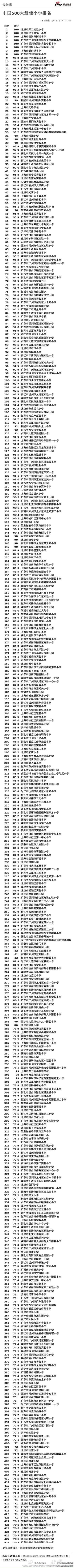 韩澍青采集到生活教育