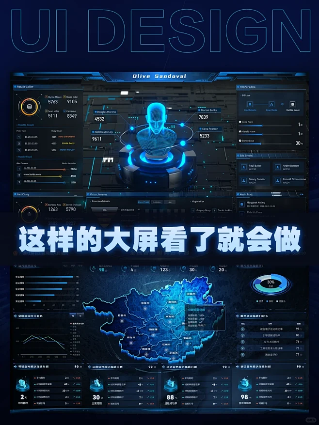 界面分享｜数据可视化UI大屏界面设计-花瓣网