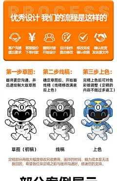 公司IP公仔吉祥物表情包设计定制卡通3d企业品牌平面形象q版餐饮-淘宝网