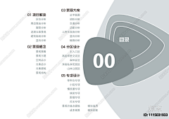 别墅花园设计师采集到封面、目录