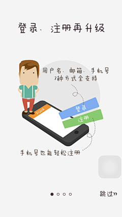 Xdunz采集到app引导页 / app界面 / app界面设计