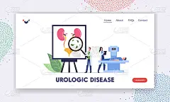 尿路感染，UTI登陆页面模板。巨大的解剖海报上的微型医生和病人的Mri字符