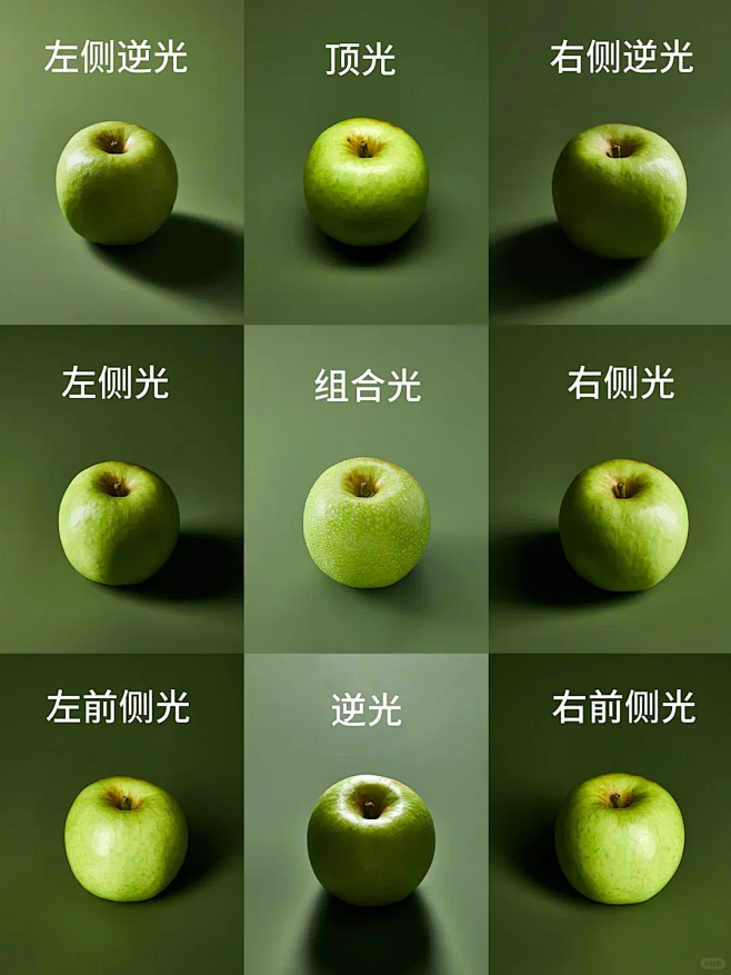 打光