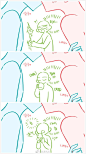 双人和多人cp动作参... - @推腐漫的微博 - 微博
