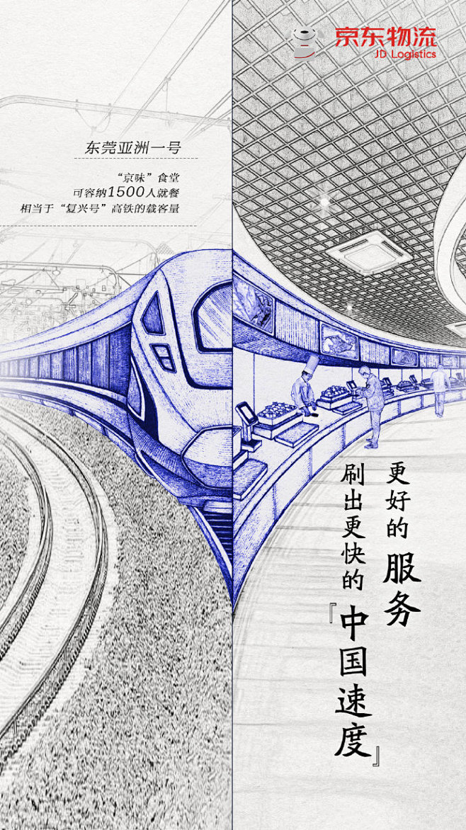#亚洲物流黑科技奇迹#最近发现一组京东物...