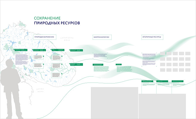 design Education inf...