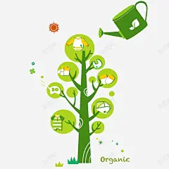 喷壶浇树高清素材 卡通图 喷壶 喷雾器 太阳 浇树 免抠png 设计图片 免费下载