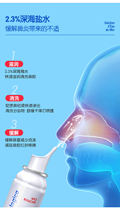 奋斗中的小笼包采集到感冒 头痛  咽喉痛 鼻炎