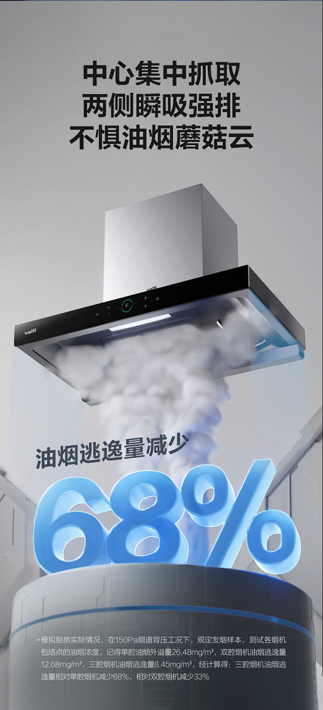 华帝三腔启世S2+57b+153+230...