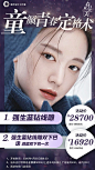 【源文件下载】 海报  医美 美容  童颜  青春   模特 410314