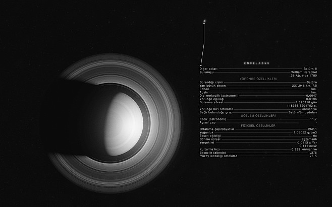 Saturn and Enceladus