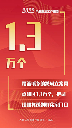 七只小猪偷水喝采集到企业海报