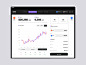 dashboard design for the crypto trading platform