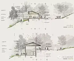 建筑结构丨如何把建筑设计方案中的分析图画好，并打动甲方、领导、专家 ？