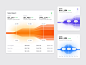 Funnel charts collection ✦ Hyper charts UI Kit by Alien pixels fo