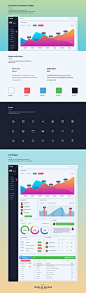 Dashboard UI/UX Kit Design For Free Download on Behance: 