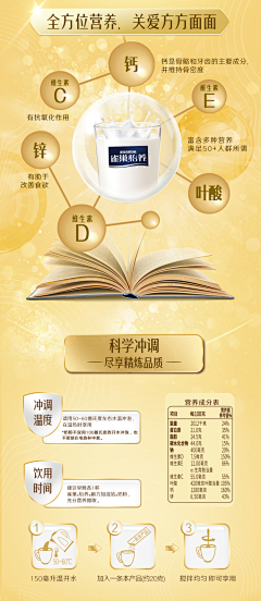 卓霆灏采集到5A好记忆