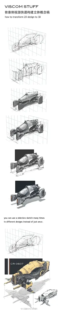 【绘画教程】各种机甲教程收集 来自CG窝插画原画手绘板绘画游戏美术 - 微博