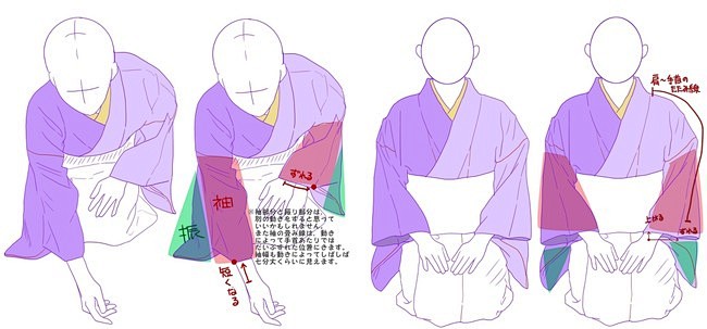 关于和服的袖子画法参考 | 半次元-二次...