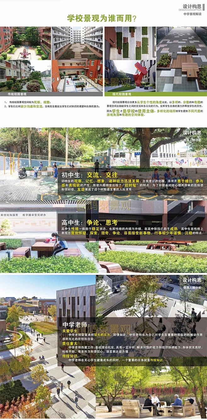2020学校校园景观规划方案深化文本中学校园景观设计汇报文本案例-淘宝网-花瓣网