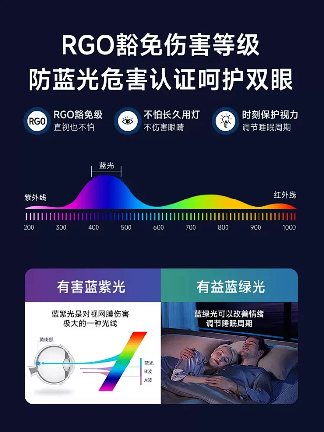 惠普照明全光谱护眼吸顶灯客厅灯现代简约超...