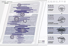 小花赛高采集到设计主题