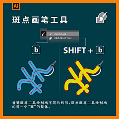 青柠阿水采集到软件技巧