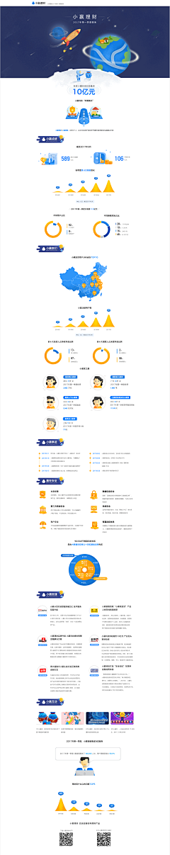 du嘟羊采集到科技感