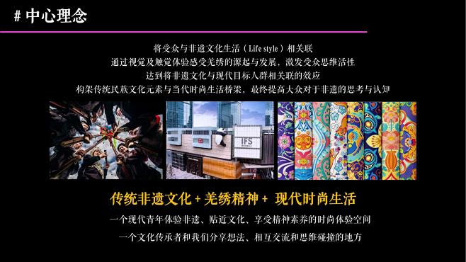 艺术节活动策划方案，更多活动方案PPT请...