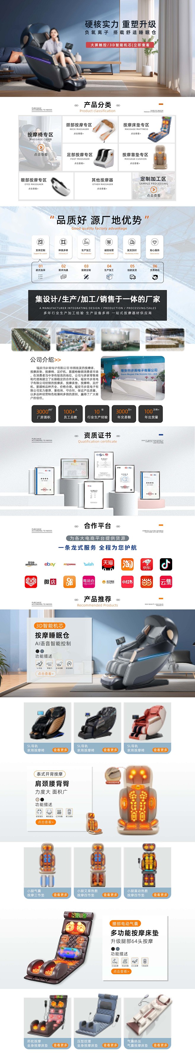 1688首页装修2024年1月打码