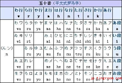 拟人拖油瓶采集到日语