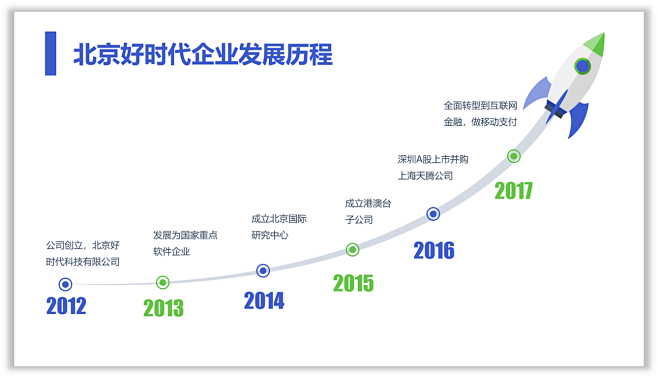 点击查看图片来源