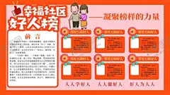 幸福社区好人榜 【酷图网】榜样的力量,身边好人榜,荣誉榜,进步的方向,身边的榜样,前进的方向,光荣榜,榜样展板,榜样展架,劳模展架,工匠精神,道德模范榜,学习道德模范,先进模范,劳动模范表彰,好人榜,先进人物,劳动模范,十佳工作者,荣誉盛典,先进个人,荣誉表彰